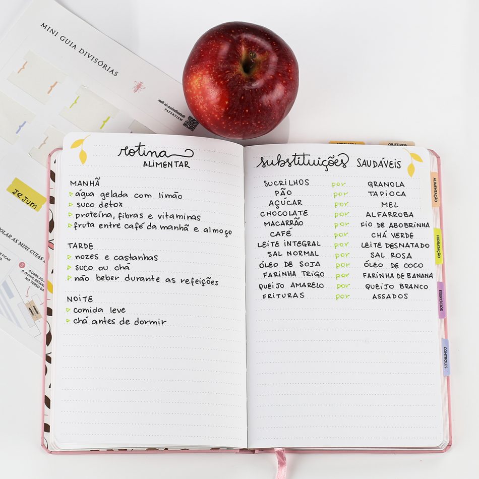 Lista, maçã, mudar hábitos